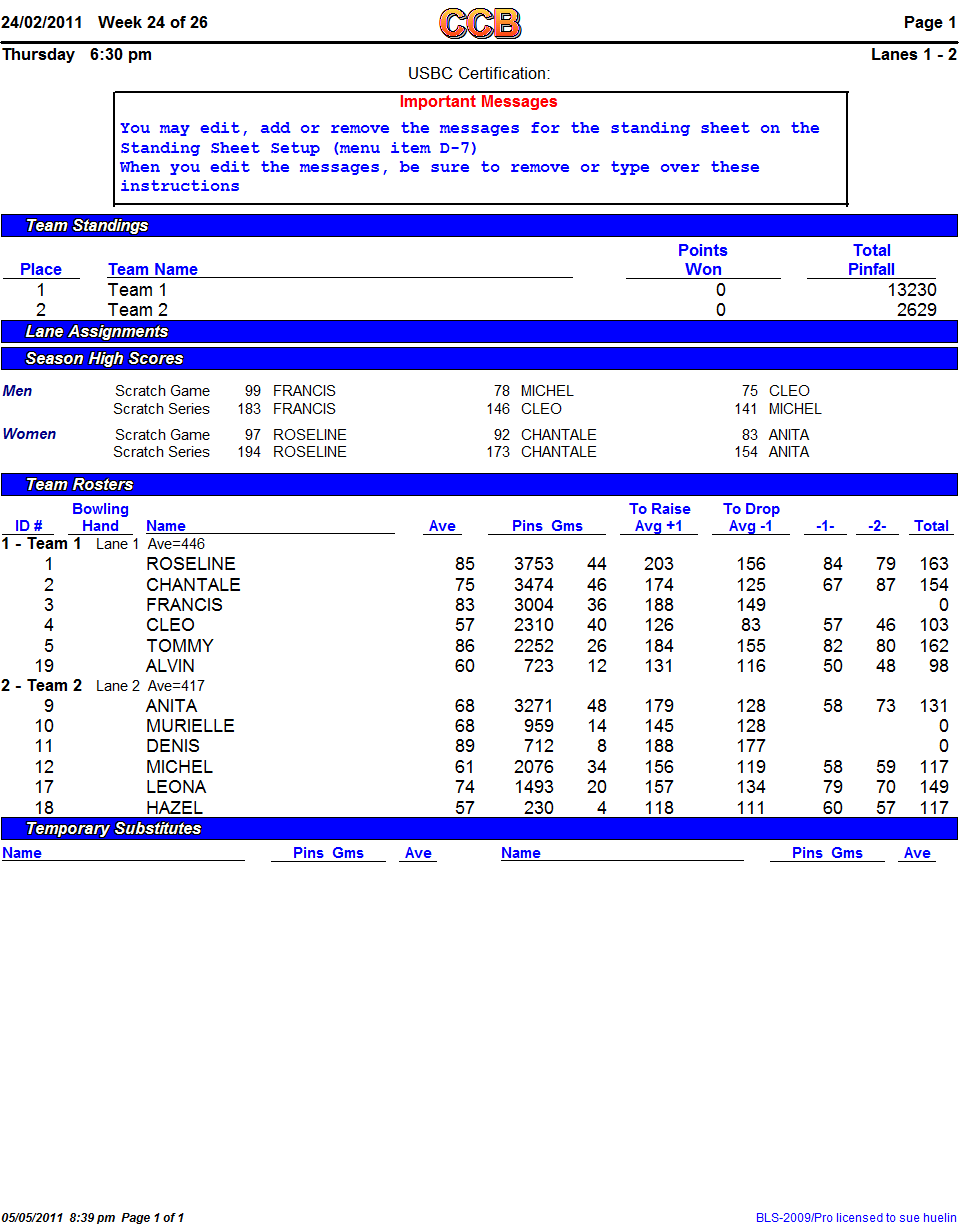 stats