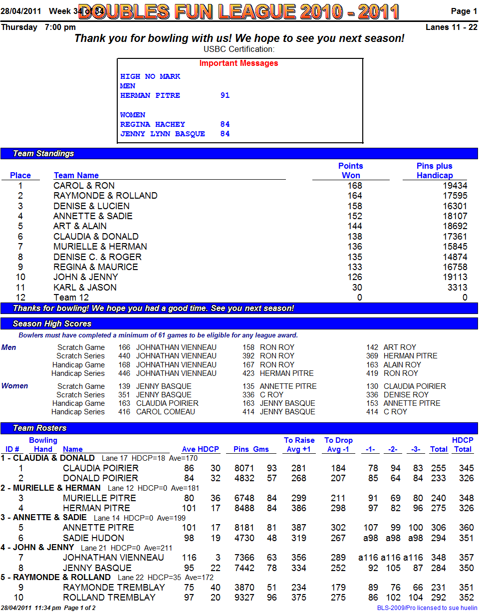 stats