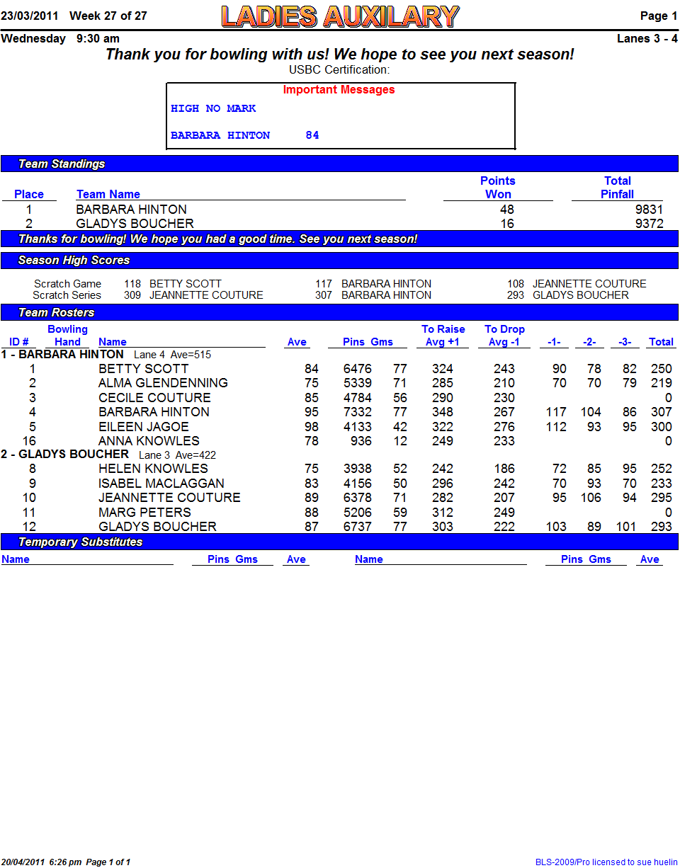 stats