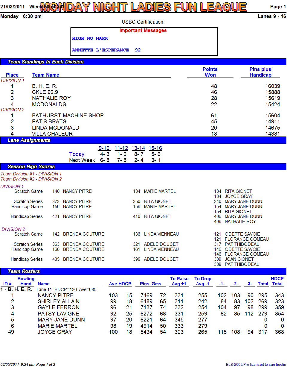 stats