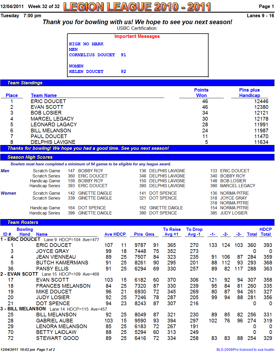 stats