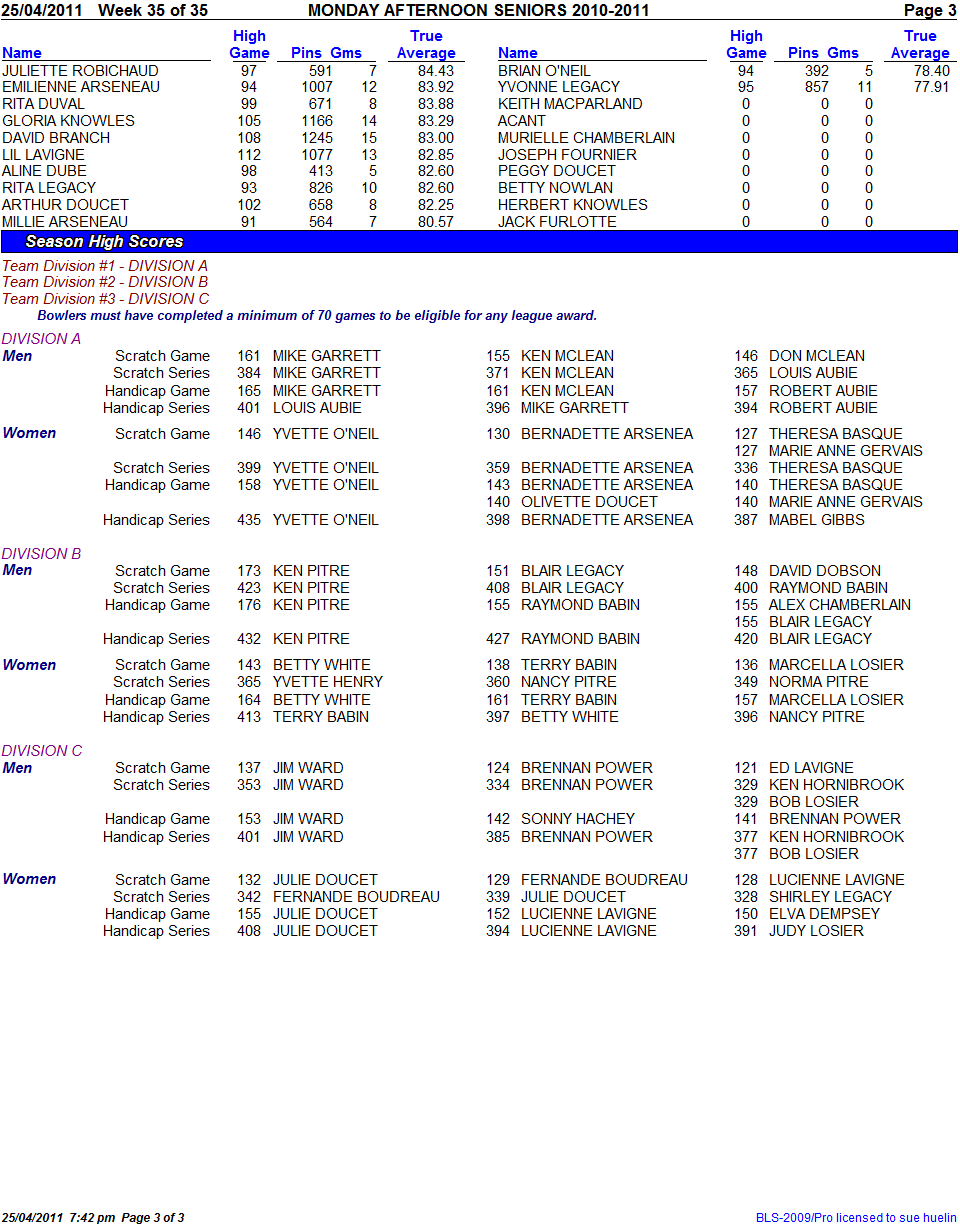 stats