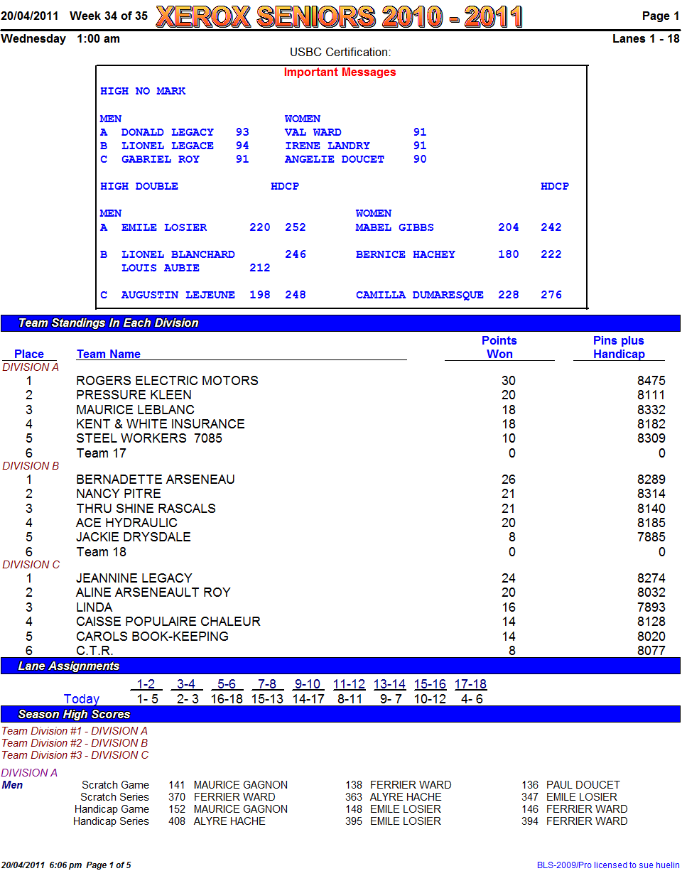 stats