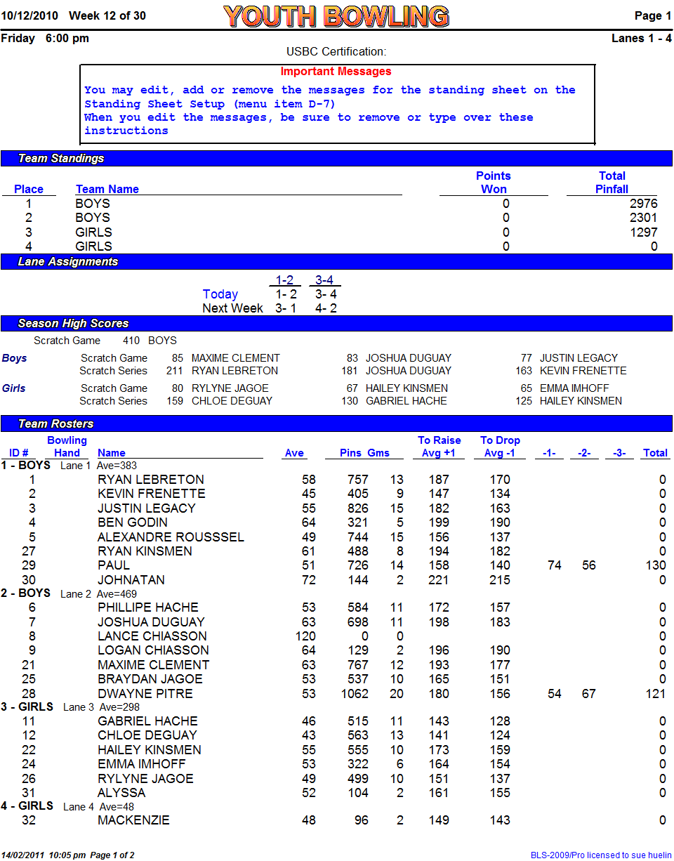 stats