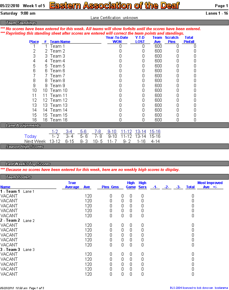 Eastern Association Of The Deaf Stats